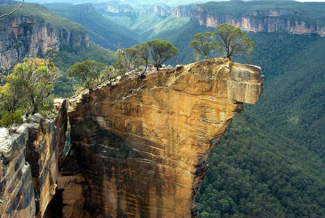 Голубые горы Австралии